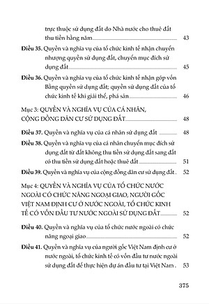 Sách - Luật Đất Đai Năm 2024