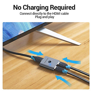 Bộ chuyển đổi 2 chiều HDMI 2 cổng (4k) Vention AFUH0 - Hàng chính hãng