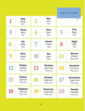 Sách Hello English! - Xin Chào Tiếng Anh!- Từ Điển Tiếng Anh Bằng Hình