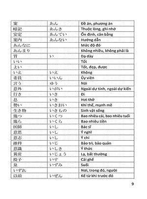 Sách Từ Vựng Tiếng Nhật N3 Thông Dụng