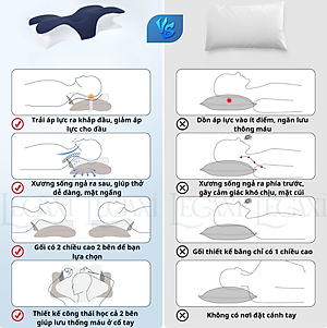 Gối Công Thái Học Bằng Cao Su Non, Giúp Ngủ Nhanh, Ngủ Sâu, Giảm Đau Mỏi Cổ Vai Gáy, Chống Ngủ Ngáy