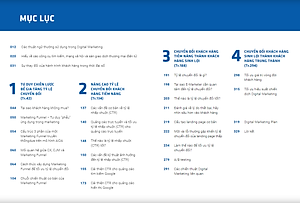 Sách Conversion Hacking - Gia Tăng Tỷ Lệ Chốt Đơn Hàng