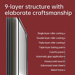 Bảng từ trắng treo tường viết bút lông Deli Nhiều kích cỡ - Dùng Cho Văn Phòng, Trường Học, Tập Vẽ, Ghi Chú Công Thức Nấu Ăn, Trang Trí Nhà Cửa