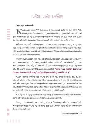 Mind Map English Grammar Explanation - Giải Thích Ngữ Pháp Tiếng Anh Bằng Sơ Đồ Tư Duy