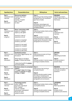 My IELTS Book 2B PREPARATION COURSE Student's & Workbook