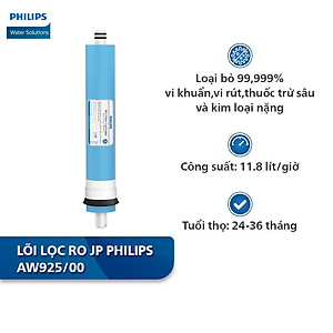Lõi lọc RO JP Philips AWP925/00 (cho ADD8960)