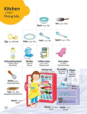 Sách 4000 Từ Vựng Và Mẫu Câu Tiếng Anh Thiết Yếu Cho Trẻ Em