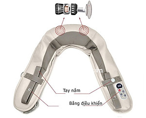 Máy massage đấm bóp lưng, cổ, vai gáy Neck Shoulder W-808 - 2kg