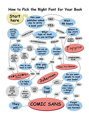 The Odd 1s Out: The First Sequel