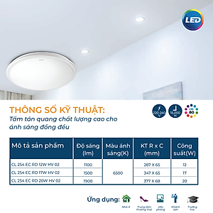Bộ đèn PHILIPS LED ốp trần tròn CL254- Công suất (12W,17W,20W) ánh sáng trắng