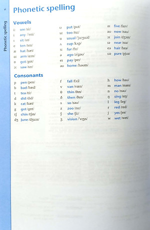 Sách Oxford Wordpower Dictionary (4th Edition)