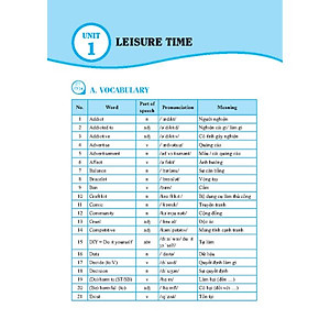 Sách GLOBAL SUCCESS - Bài tập tiếng anh lớp 8 Tập 1 (Có đáp án)