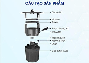 Đèn bắt muỗi Rạng Đông DBM01 5W - Chính Hãng