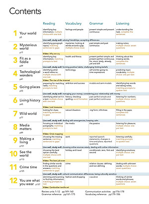 New Close-up B1+ with Online Practice and Student's eBook 3rd Edition