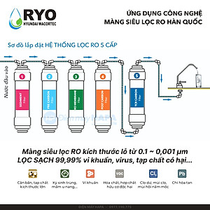 Máy Lọc Nước RYO Hyundai RP903 Chuẩn Nước Uống Trực Tiếp, Công Nghệ RO 5 Cấp Lọc - Hàng Chính Hãng, Nhập Khẩu Hàn Quốc