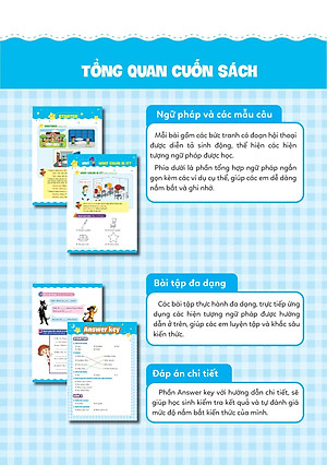 Tất Tần Tật Mẫu Câu Và Ngữ Pháp Tiếng Anh Lớp 1