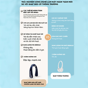 Quạt đeo cổ sò lạnh Half Horse với cục sò lạnh trang bị chip điện lạnh, giảm tức thì tới 20 độ chỉ sau 3 giây, thổi bay cơn nóng. Hàng chính hãng