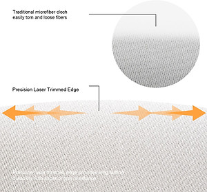 Miếng Vải Lót Phím Microfiber dành cho Macbook chống bụi bẩn bàn phím, vệ sinh màn hình Macbook