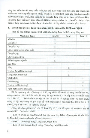 Ôn Luyện Trắc Nghiệm Thi Tốt Nghiệp Trung Học Phổ Thông (năm 2025) Môn Vật Lí - Nguyễn Văn Biên chủ biên, Nguyễn Thị Lâm Quỳnh, Nguyễn Anh Thuấn