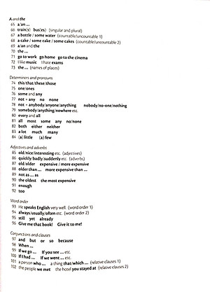 Essential Grammar in Use Book with Answers Edition: A Self-Study Reference and Practice Book for Elementary Learners of English