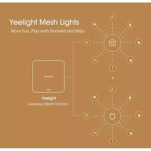  Đèn LED Downlight/ Spotlight Âm Trần Thông Minh Yeelight M2 , 2700-6500k , Hỗ trợ Apple Homekit - Hàng Chính Hãng - Bản Quốc Tế