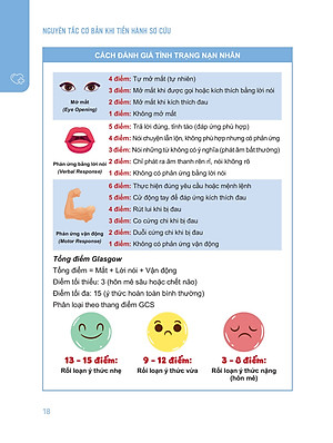 Sách - Sơ Cứu 365 - Cẩm Nang Sơ Cứu Toàn Diện Giải Quyết Tình Huống Khẩn Cấp