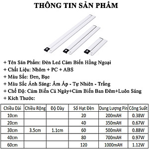 Đèn LED Cảm Biến Hồng Ngoại KUNBE Với Ánh Sáng 3 Màu, Hiệu Ứng Độc Đáo, Nhiều Kích Cỡ, Phù Hợp Trang Trí Tủ Quần Áo, Cầu Thang, Nhà Bếp, Phòng Khách, Phòng Ngủ