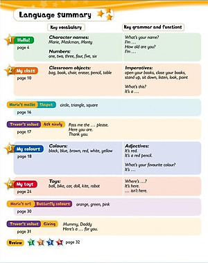 Kid's Box Second edition Class Book With CD-ROM Starters