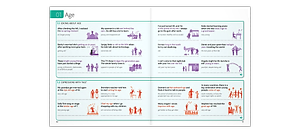 Sách English For Everyone - English Idioms