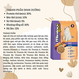 Thức ăn cho mèo MININO YUM 350g