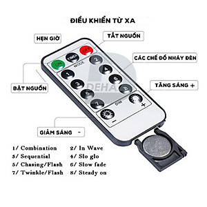 Dây đèn led đom đóm DEHA trang trí nguồn USB kèm điều khiển 8 chế độ nháy nhiều màu