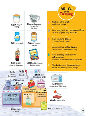 Sách 4000 Từ Vựng Và Mẫu Câu Tiếng Anh Thiết Yếu Cho Trẻ Em