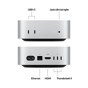 Mac Mini 2024