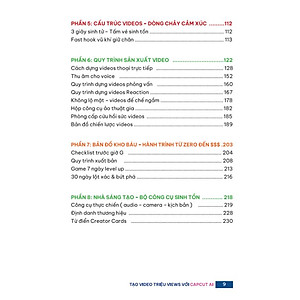 Sách Tạo video triệu views với Capcut AI