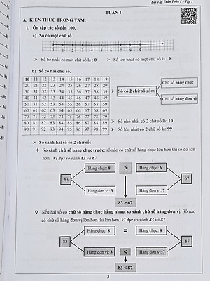 Combo Sách - Bài tập tuần Toán 2 tập 1 + 2