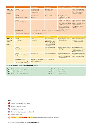 American Jetstream Elementary A Student's book & Workbook ( không kèm CD)