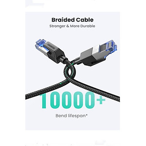 Cáp mạng Cat8 đúc sẵn bọc dù dài 1-5M chính hãng UGREEN NW153 - Hàng chính hãng
