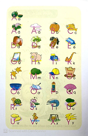 Sách Tập Tô - Tập Viết - Tập Đọc (Tập 2) (Dành Cho Bé 5 - 6 Tuổi)