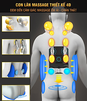 Ghế (Đệm) Massage Toàn Thân Nikio NK-181 - Máy Mát Xa Lưng, Cổ Vai Gáy, Con Lăn 3D Xoa Bóp Chuyên Sâu, Kết Hợp Hồng Ngoại, Rung Và Nhiệt Giúp Cơ Thể Thư giãn, Giảm Căng Thẳng - Màu đen