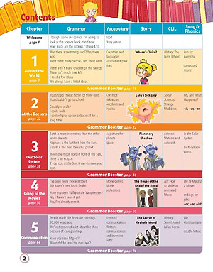 Story Central Plus Level 4 Student Pack