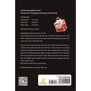 Sách Hướng Dẫn Sử Dụng Cơn Giận