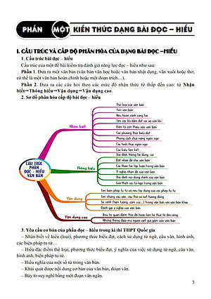 Sách Chiến Thắng Kì Thi THPT Quốc Gia 2018 Môn Ngữ Văn