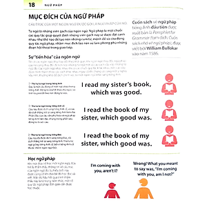 Sách Bách Khoa Thư Về Phát Triển Kỹ Năng - Tiếng Anh