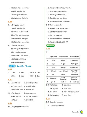 Sách Aha Grammar Bài Tập Bổ Trợ Toàn Diện Ngữ Pháp Tiếng Anh Lớp 4 Theo Chủ Đề