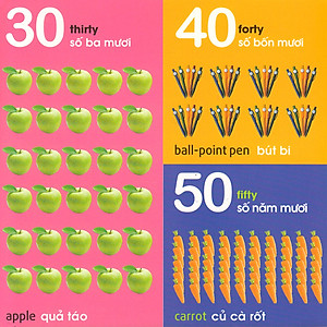 101 First Words: Numbers - Shapes - Colours (101 Từ Đầu Tiên: Chữ Số - Hình Dạng - Màu Sắc)_ML