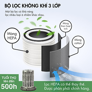 MÁY LỌC KHÔNG KHÍ ĐA NĂNG - Lọc Không Khí Cho Nhiều Không Gian Và Khử Mùi Hiệu Quả, Lõi Lọc HEPA Lọc Sạch Bụi Mịn PM2.5 (Màu đen) - Hàng Nhập Khẩu