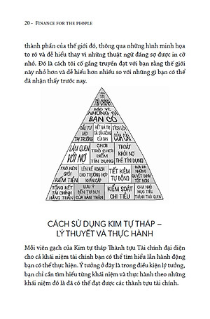 Tài Chính Cho Mọi Người - Cẩm Nang Quản Lý Tài Chính Cá Nhân