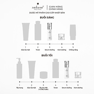 Serum Phục Hồi Da Sakura Super Restorative (30ml)