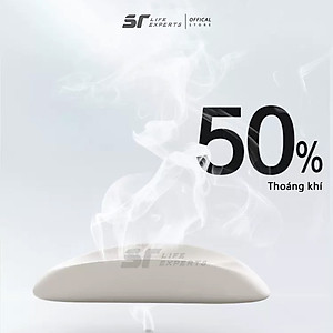 Đệm Mông Đàn Hồi Dày Dặn, Gối Ngồi Cao Su Non, Đệm Lót Ghế Văn Phòng, Ô Tô Xe Hơi - Sairui