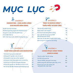 Marketing Bán Lẻ Đa Kênh - 9 Bí Quyết Tiếp Thị Tinh Gọn Tạo Ngay Dòng Tiền